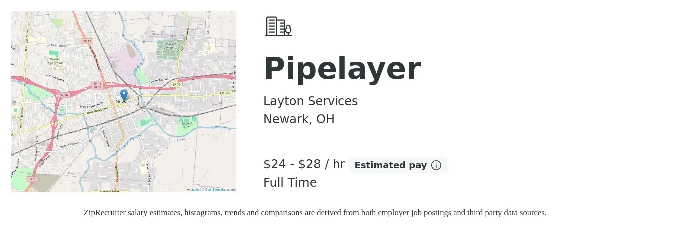 Layton Services job posting for a Pipelayer in Newark, OH with a salary of $25 to $30 Hourly with a map of Newark location.