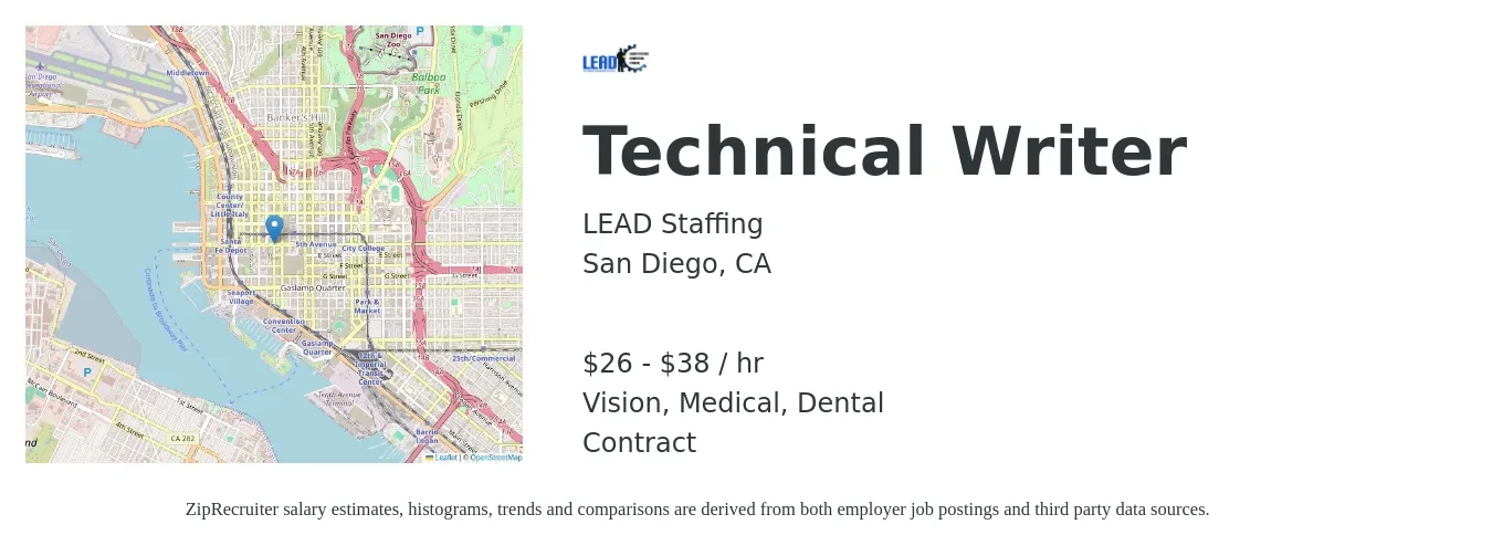 LEAD Staffing job posting for a Technical Writer in San Diego, CA with a salary of $28 to $40 Hourly and benefits including dental, life_insurance, medical, pto, retirement, and vision with a map of San Diego location.