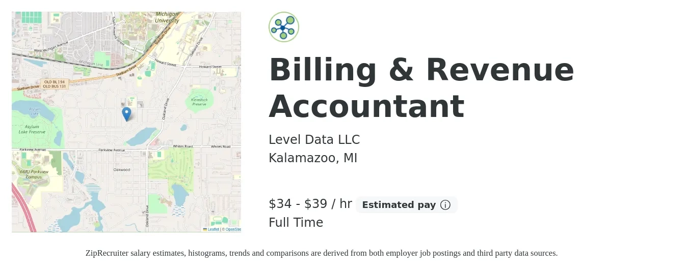 Level Data LLC job posting for a Billing & Revenue Accountant in Kalamazoo, MI with a salary of $75,000 to $85,000 Yearly with a map of Kalamazoo location.