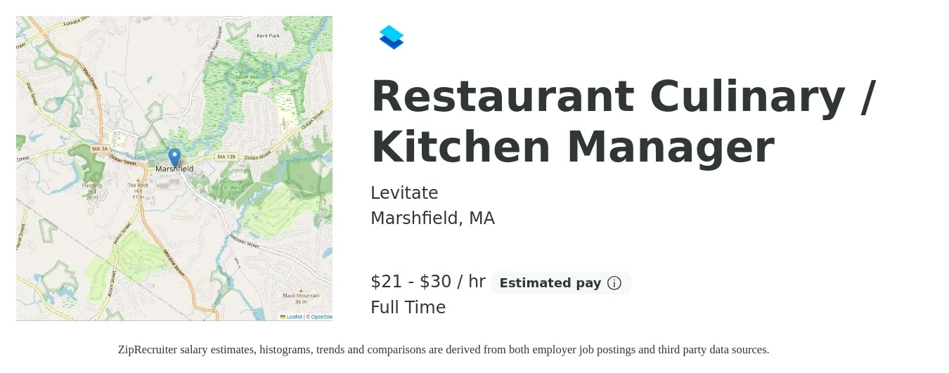 Levitate job posting for a Restaurant Culinary / Kitchen Manager in Marshfield, MA with a salary of $22 to $32 Hourly with a map of Marshfield location.