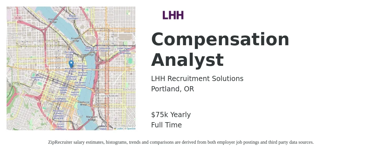 LHH Recruitment Solutions job posting for a Compensation Analyst in Portland, OR with a salary of $75,000 Yearly with a map of Portland location.