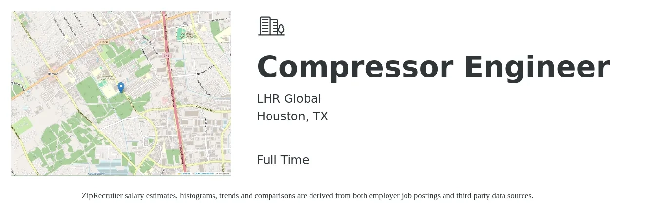 LHR Global job posting for a Compressor Engineer in Houston, TX with a salary of $57,300 Yearly with a map of Houston location.