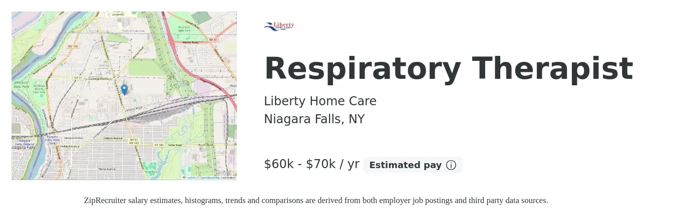 Liberty Home Care job posting for a Respiratory Therapist in Niagara Falls, NY with a salary of $60,000 to $70,000 Yearly with a map of Niagara Falls location.