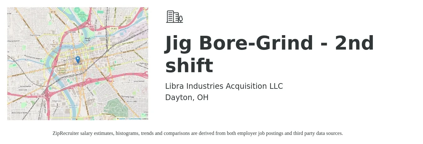 Libra Industries Acquisition LLC job posting for a Jig Bore-Grind - 2nd shift in Dayton, OH with a salary of $20 to $27 Hourly with a map of Dayton location.