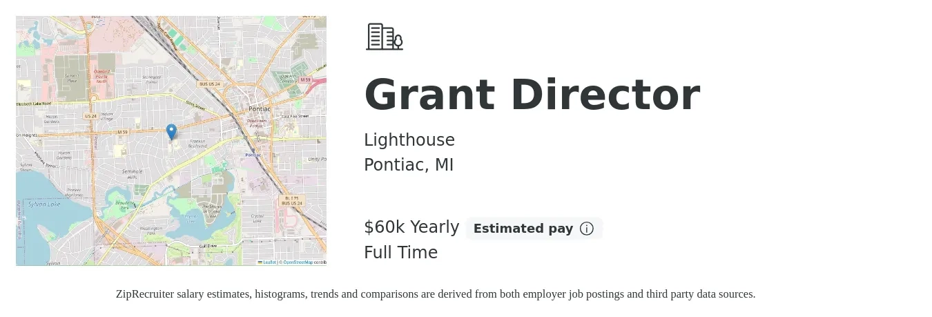 Lighthouse job posting for a Grant Director in Pontiac, MI with a salary of $60,000 Yearly with a map of Pontiac location.