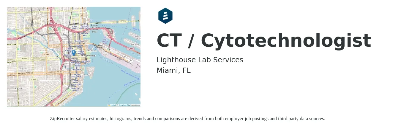 Lighthouse Lab Services job posting for a CT / Cytotechnologist in Miami, FL with a salary of $33 to $54 Hourly with a map of Miami location.