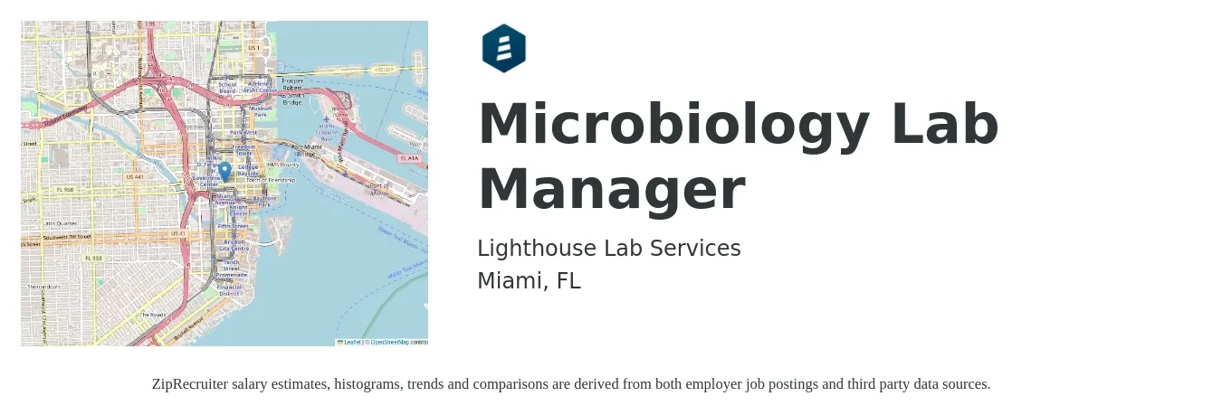 Lighthouse Lab Services job posting for a Microbiology Lab Manager in Miami, FL with a salary of $62,100 to $125,600 Yearly with a map of Miami location.