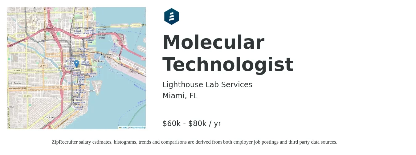 Lighthouse Lab Services job posting for a Molecular Technologist in Miami, FL with a salary of $60,000 to $80,000 Yearly with a map of Miami location.