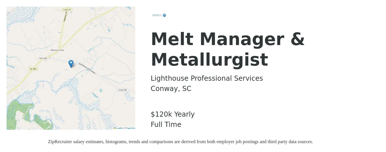 Lighthouse Professional Services job posting for a Melt Manager & Metallurgist in Conway, SC with a salary of $120 Hourly with a map of Conway location.