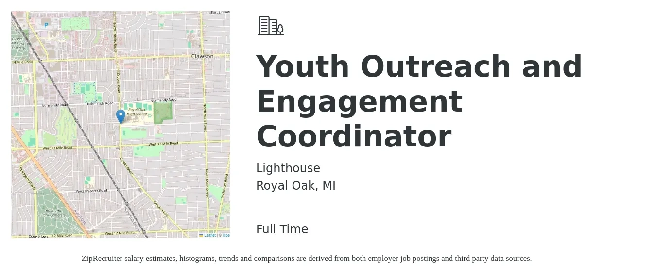 Lighthouse job posting for a Youth Outreach and Engagement Coordinator in Royal Oak, MI with a salary of $19 to $28 Hourly with a map of Royal Oak location.