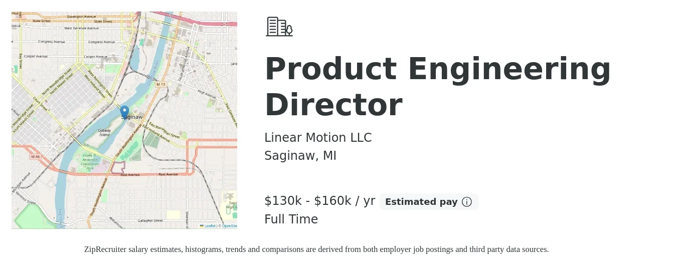 Linear Motion LLC job posting for a Product Engineering Director in Saginaw, MI with a salary of $130,000 to $160,000 Yearly with a map of Saginaw location.