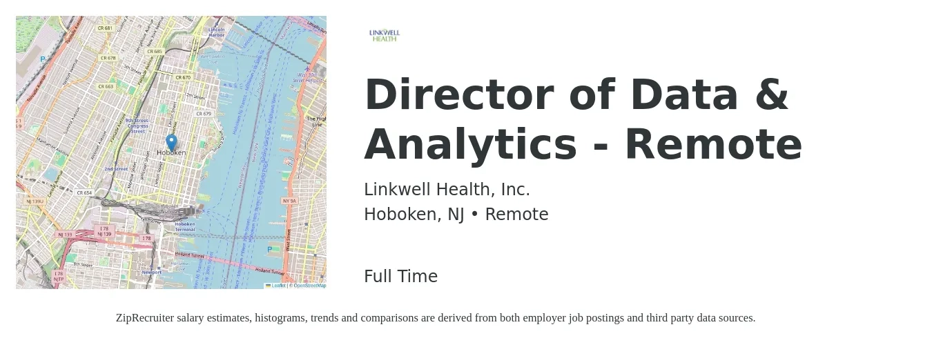 Linkwell Health, Inc. job posting for a Director of Data & Analytics - Remote in Hoboken, NJ with a salary of $122,600 to $197,000 Yearly with a map of Hoboken location.
