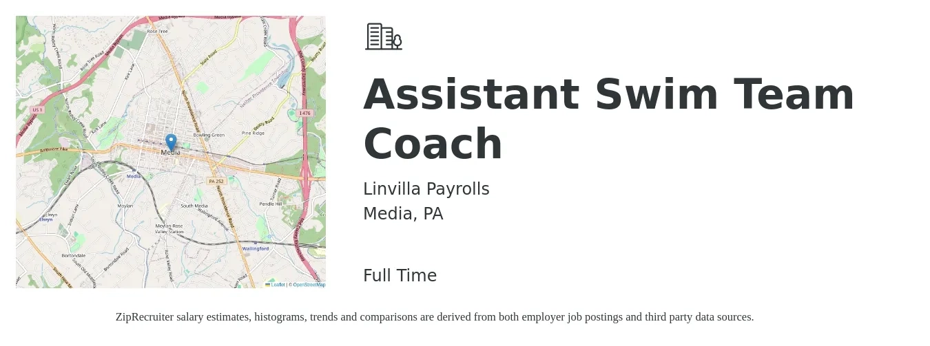 Linvilla Payrolls job posting for a Assistant Swim Team Coach in Media, PA with a salary of $14 to $20 Hourly with a map of Media location.