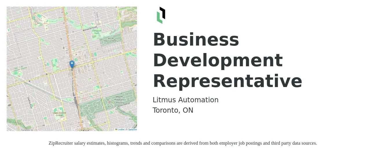 Litmus Automation job posting for a Business Development Representative in Toronto, ON with a map of Toronto location.