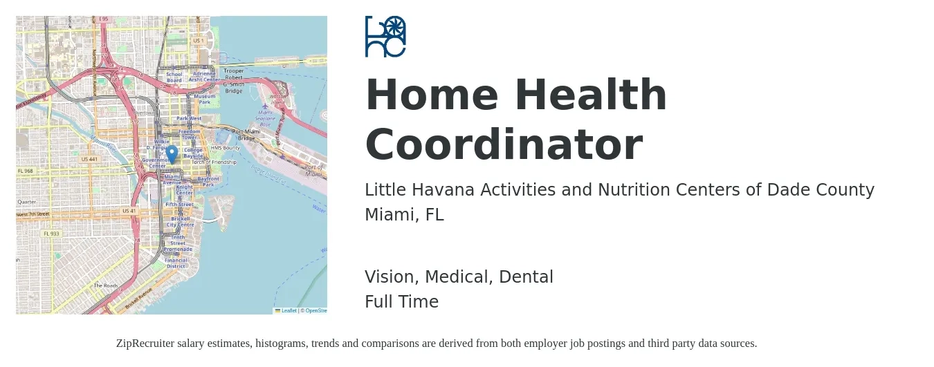 Little Havana Activities and Nutrition Centers of Dade County job posting for a Home Health Coordinator in Miami, FL with a salary of $18 to $28 Hourly and benefits including vision, dental, medical, and pto with a map of Miami location.