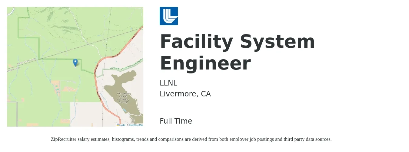 LLNL job posting for a Facility System Engineer in Livermore, CA with a salary of $170,430 to $218,868 Yearly with a map of Livermore location.