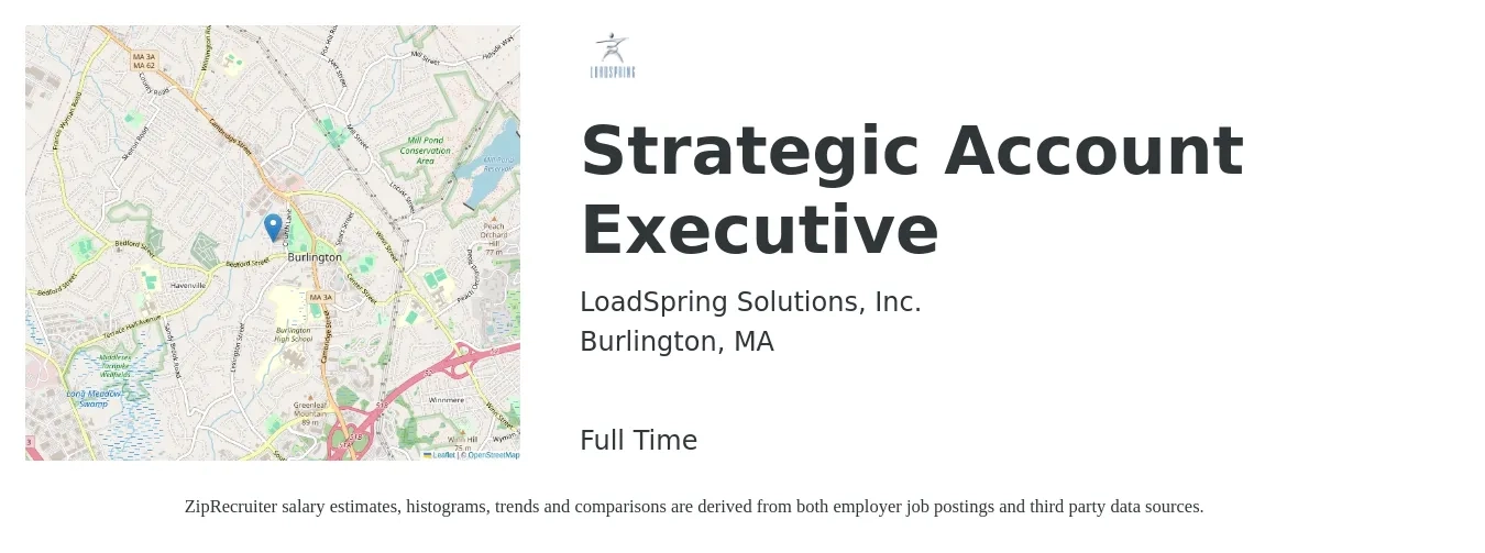 LoadSpring Solutions, Inc. job posting for a Strategic Account Executive in Burlington, MA with a salary of $96,300 to $146,900 Yearly with a map of Burlington location.