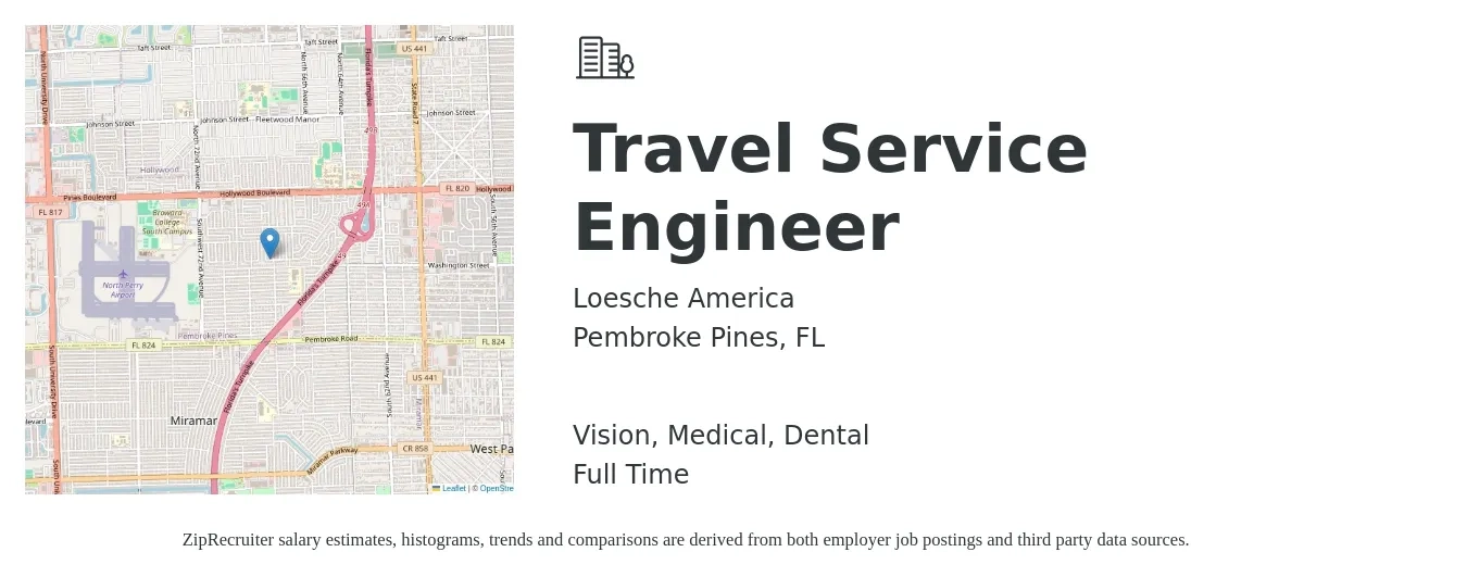 Loesche America job posting for a Travel Service Engineer in Pembroke Pines, FL with a salary of $31 to $44 Hourly and benefits including life_insurance, medical, retirement, vision, and dental with a map of Pembroke Pines location.
