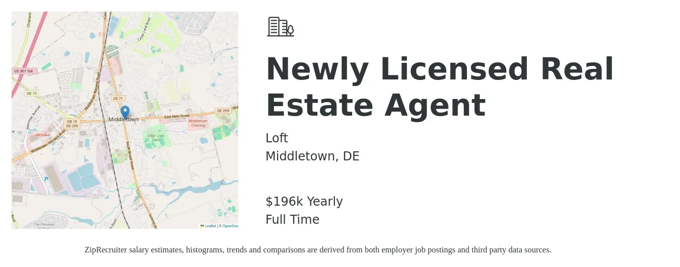 Loft job posting for a Newly Licensed Real Estate Agent in Middletown, DE with a salary of $196,492 Yearly with a map of Middletown location.