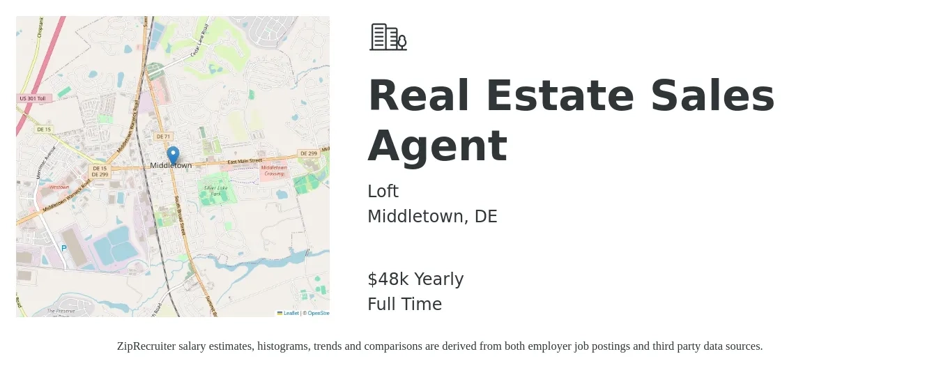 Loft job posting for a Real Estate Sales Agent in Middletown, DE with a salary of $48,227 Yearly with a map of Middletown location.
