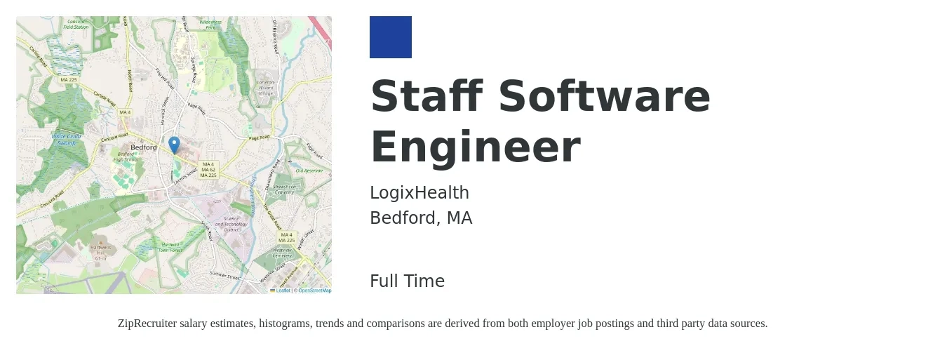 LogixHealth job posting for a Staff Software Engineer in Bedford, MA with a salary of $141,400 to $200,300 Yearly with a map of Bedford location.