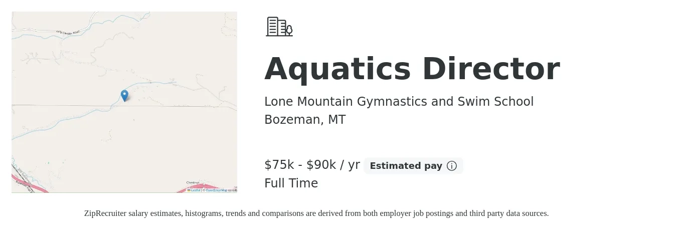 Lone Mountain Gymnastics and Swim School job posting for a Aquatics Director in Bozeman, MT with a salary of $60,000 to $75,000 Yearly with a map of Bozeman location.
