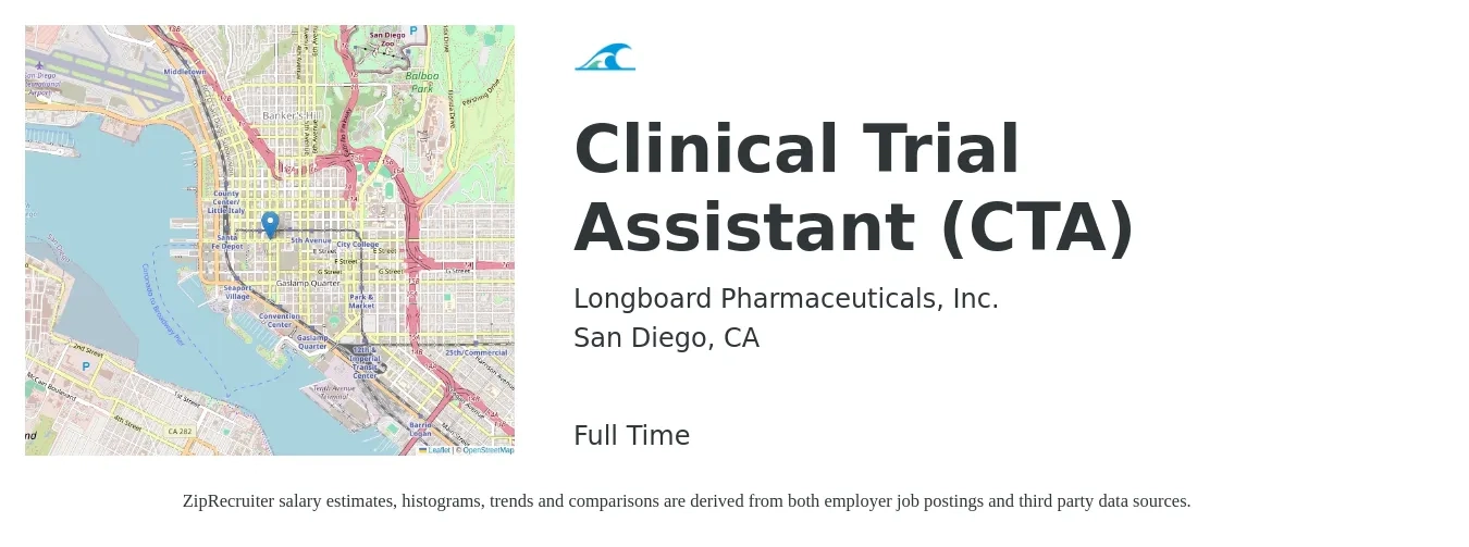 Longboard Pharmaceuticals, Inc. job posting for a Clinical Trial Assistant (CTA) in San Diego, CA with a salary of $100,000 to $125,000 Yearly with a map of San Diego location.