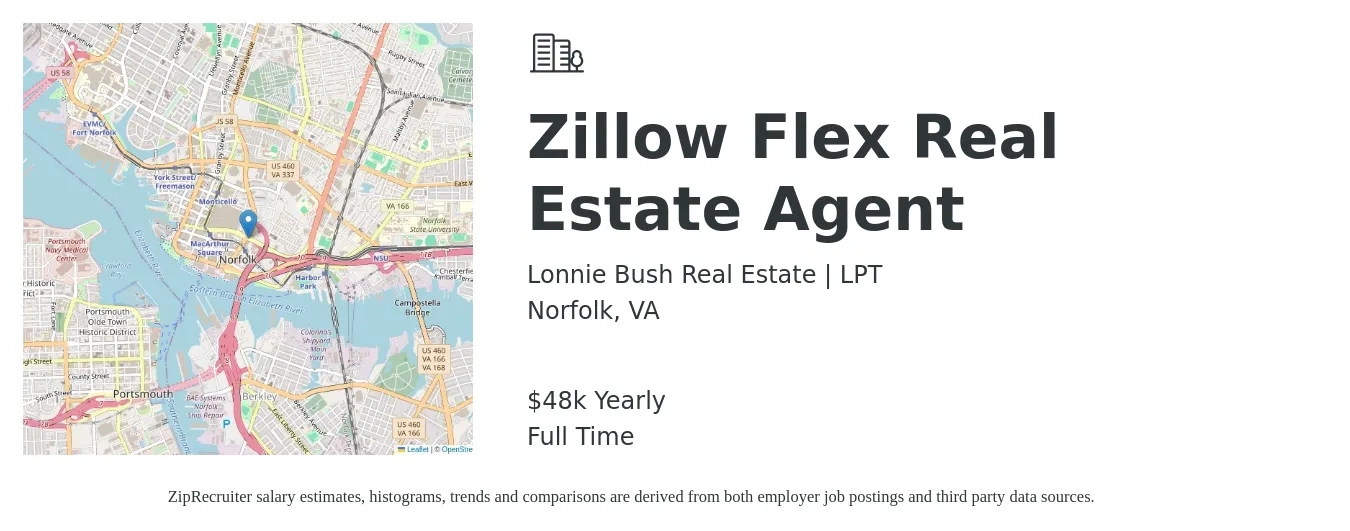 Lonnie Bush Real Estate | LPT job posting for a Zillow Flex Real Estate Agent in Norfolk, VA with a salary of $48,227 Yearly with a map of Norfolk location.