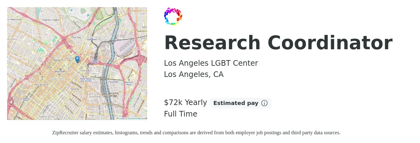 Los Angeles LGBT Center job posting for a Research Coordinator in Los Angeles, CA with a salary of $72,614 Yearly with a map of Los Angeles location.