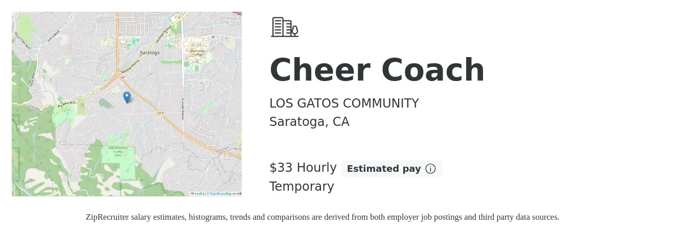 LOS GATOS COMMUNITY job posting for a Cheer Coach in Saratoga, CA with a salary of $35 Hourly with a map of Saratoga location.
