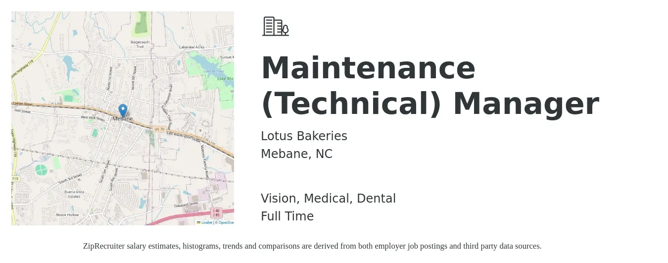 Lotus Bakeries job posting for a Maintenance (Technical) Manager in Mebane, NC with a salary of $100,700 to $156,400 Yearly and benefits including dental, life_insurance, medical, pto, retirement, and vision with a map of Mebane location.