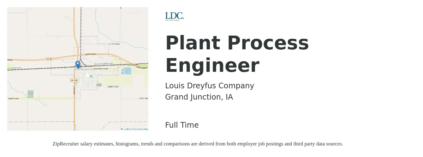 Louis Dreyfus Company job posting for a Plant Process Engineer in Grand Junction, IA with a salary of $67,200 to $92,900 Yearly with a map of Grand Junction location.