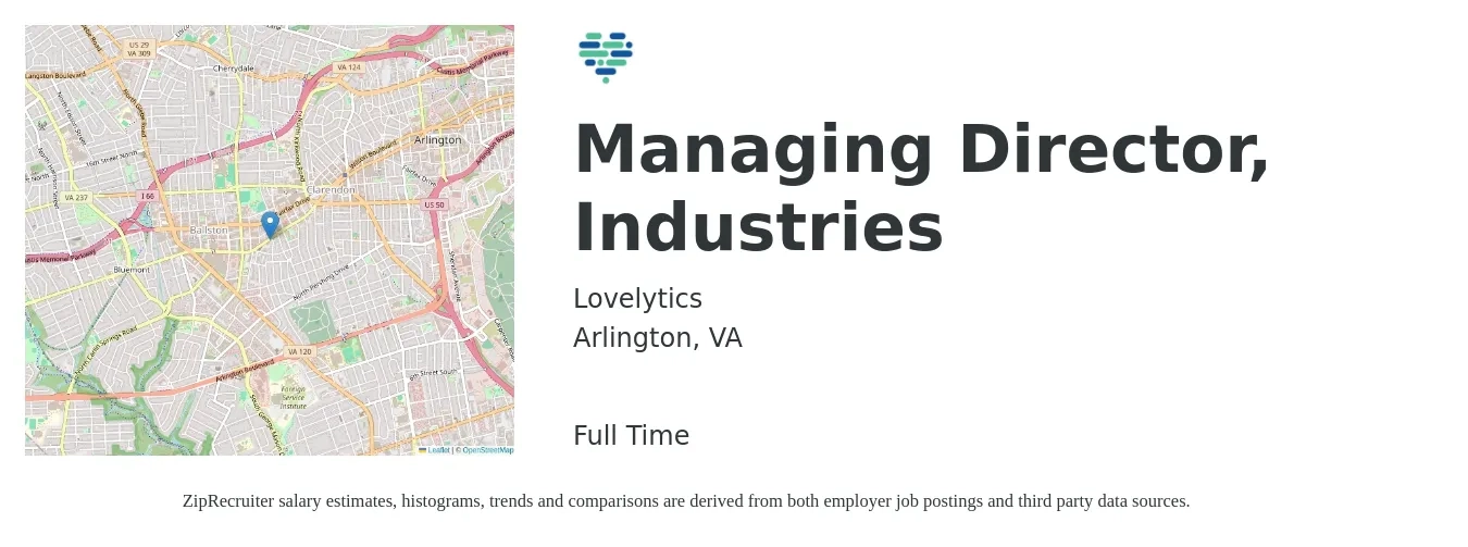 Lovelytics job posting for a Managing Director, Industries in Arlington, VA with a salary of $59,300 to $161,900 Yearly with a map of Arlington location.