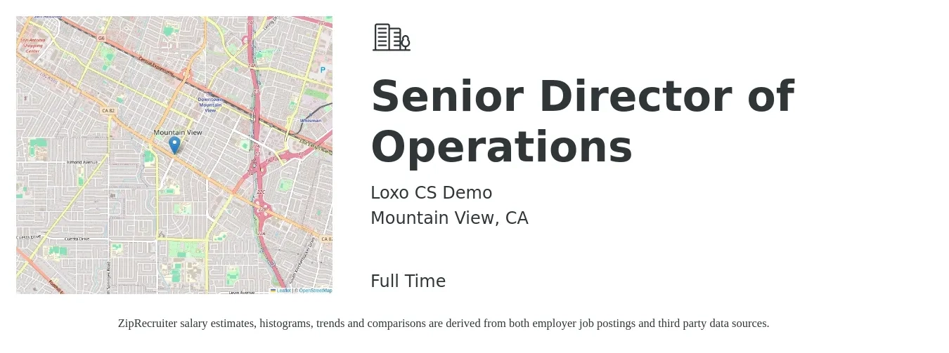 Loxo CS Demo job posting for a Senior Director of Operations in Mountain View, CA with a salary of $89,800 to $161,200 Yearly with a map of Mountain View location.