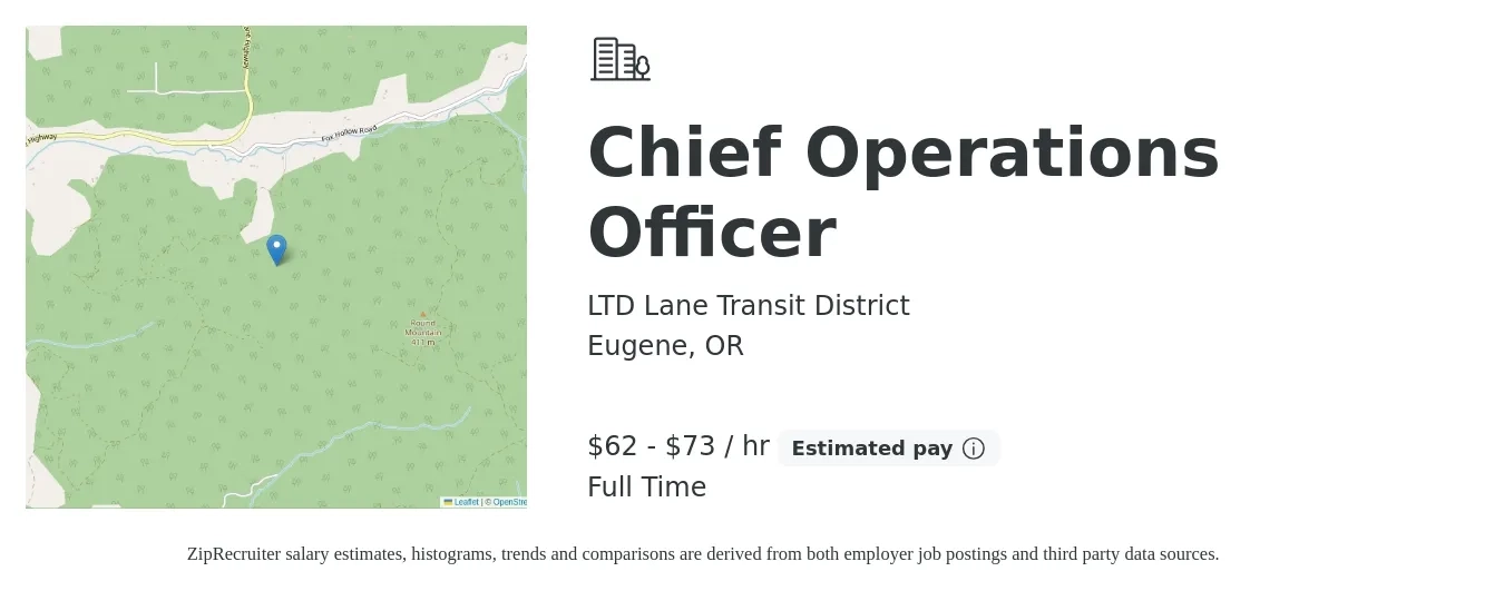LTD Lane Transit District job posting for a Chief Operations Officer in Eugene, OR with a salary of $135,503 to $159,419 Yearly with a map of Eugene location.