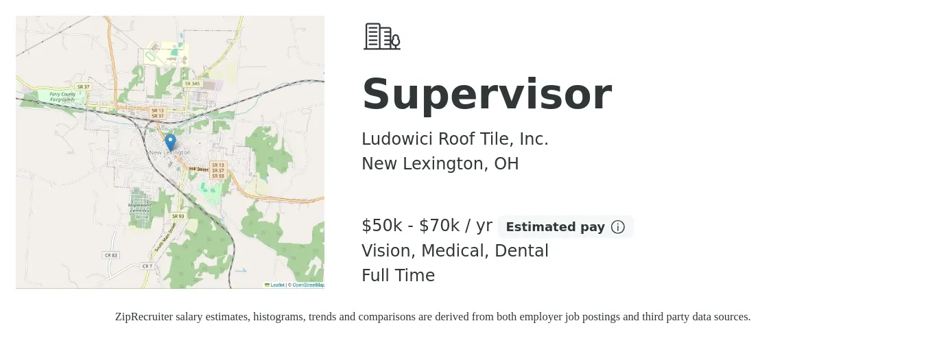Ludowici Roof Tile, Inc. job posting for a Supervisor in New Lexington, OH with a salary of $50,000 to $70,000 Yearly and benefits including dental, life_insurance, medical, retirement, and vision with a map of New Lexington location.