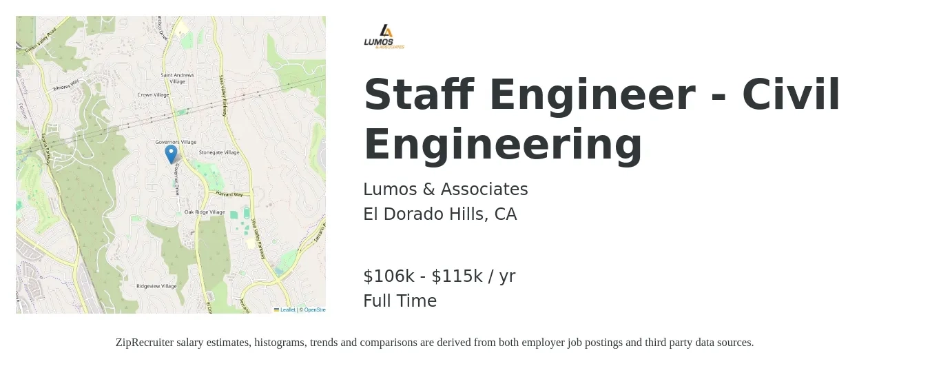 Lumos & Associates job posting for a Staff Engineer - Civil Engineering in El Dorado Hills, CA with a salary of $106,000 to $115,000 Yearly with a map of El Dorado Hills location.