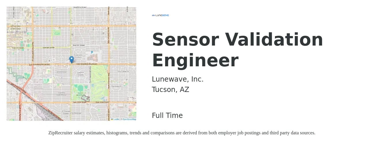 Lunewave, Inc. job posting for a Sensor Validation Engineer in Tucson, AZ with a salary of $35 to $56 Hourly with a map of Tucson location.
