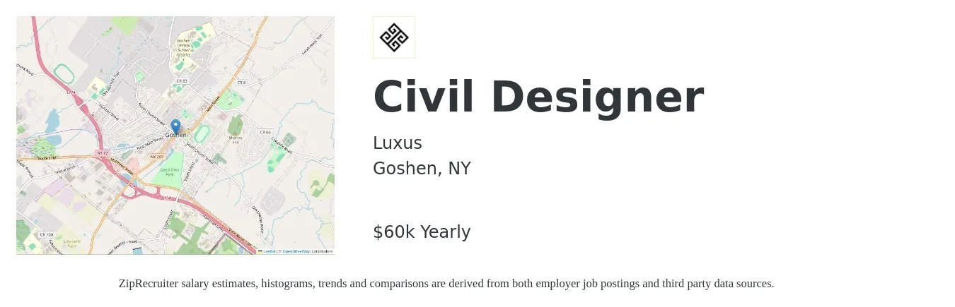 Luxus job posting for a Civil Designer in Goshen, NY with a salary of $60,000 Yearly with a map of Goshen location.