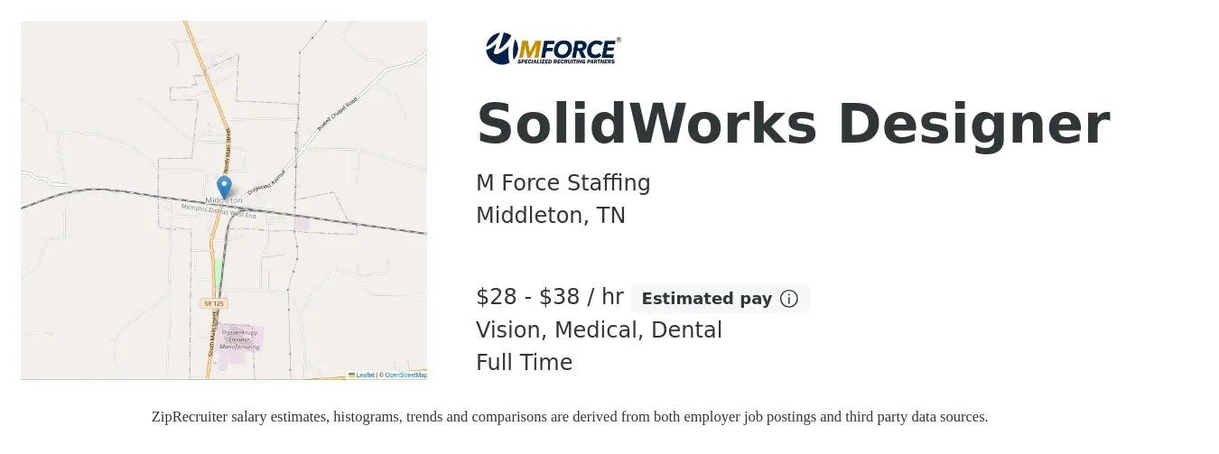 M Force Staffing job posting for a SolidWorks Designer in Middleton, TN with a salary of $30 to $40 Hourly and benefits including vision, dental, medical, and pto with a map of Middleton location.