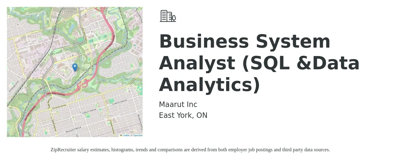 Maarut Inc job posting for a Business System Analyst (SQL &Data Analytics) in East York, ON with a map of East York location.