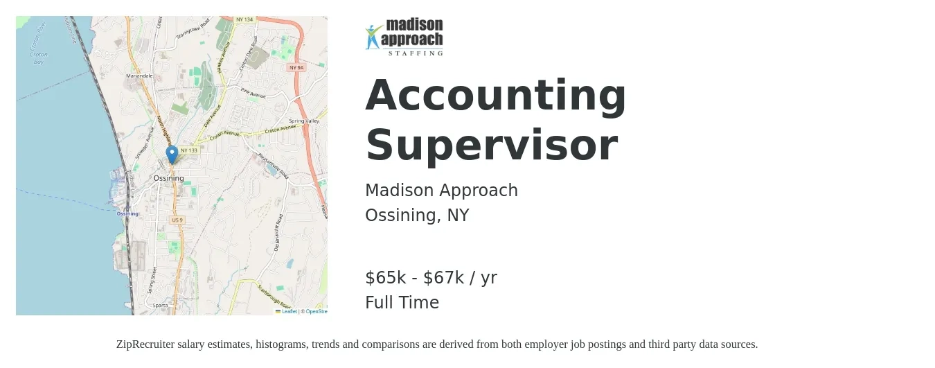 Madison Approach job posting for a Accounting Supervisor in Ossining, NY with a salary of $65,000 to $67,000 Yearly with a map of Ossining location.