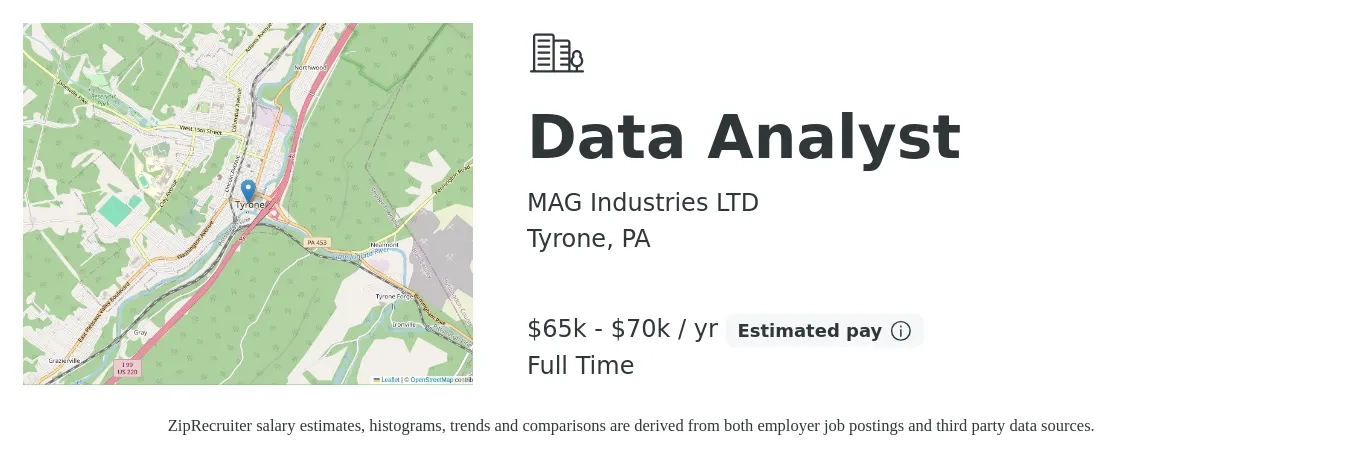 MAG Industries LTD job posting for a Data Analyst in Tyrone, PA with a salary of $65,000 to $70,000 Yearly with a map of Tyrone location.