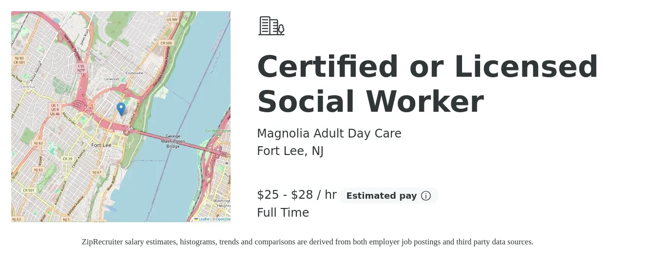 Magnolia Adult Day Care job posting for a Certified or Licensed Social Worker in Fort Lee, NJ with a salary of $27 to $30 Hourly and benefits including pto with a map of Fort Lee location.