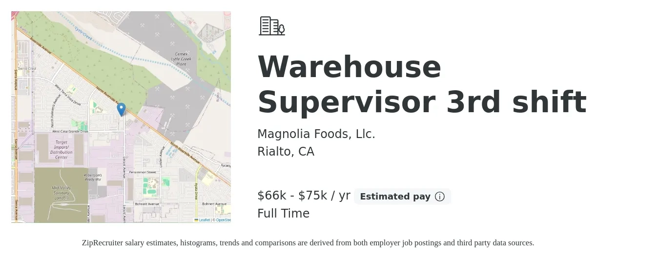 Magnolia Foods, Llc. job posting for a Warehouse Supervisor 3rd shift in Rialto, CA with a salary of $66,560 to $75,000 Yearly with a map of Rialto location.