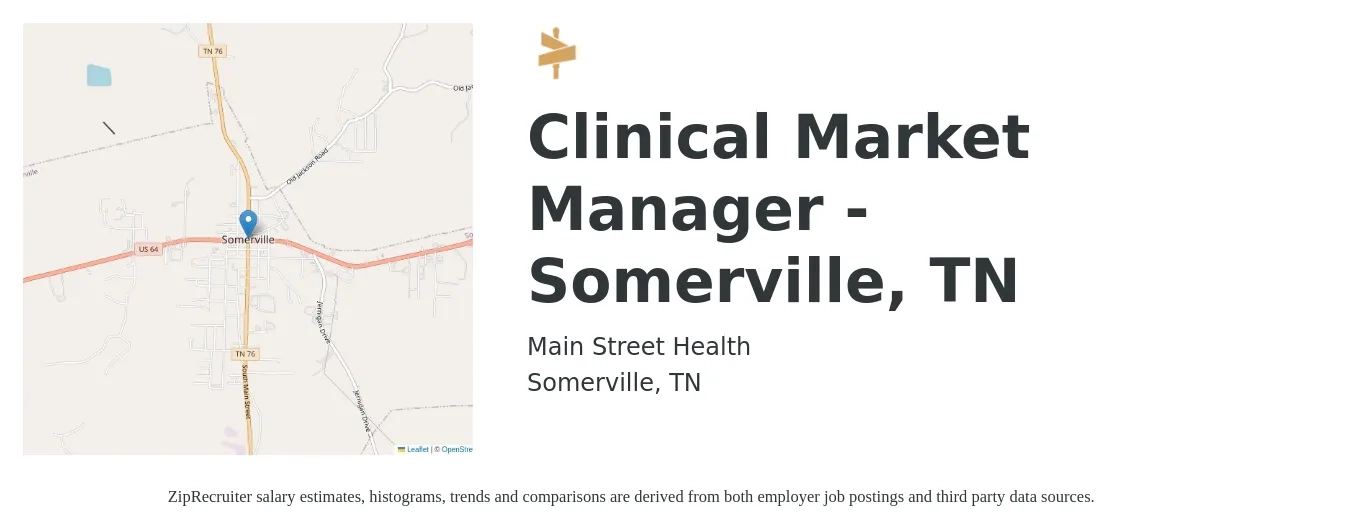 Main Street Health job posting for a Clinical Market Manager - Somerville, TN in Somerville, TN with a salary of $65,700 to $108,700 Yearly with a map of Somerville location.