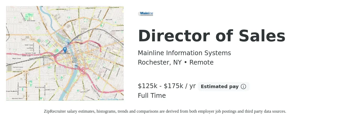 Mainline Information Systems job posting for a Director of Sales in Rochester, NY with a salary of $125,000 to $175,000 Yearly with a map of Rochester location.