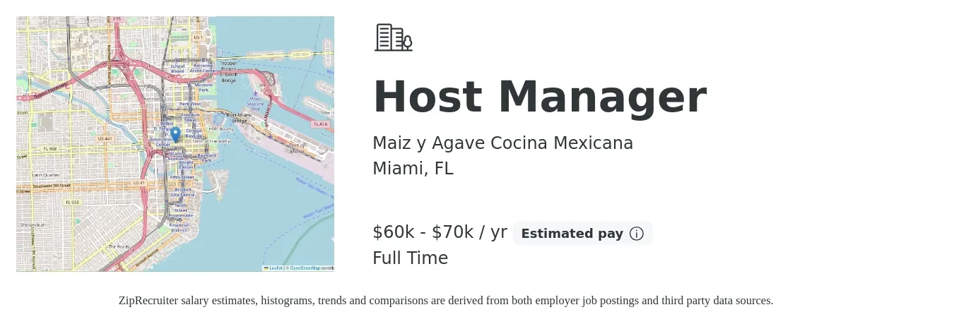 Maiz y Agave Cocina Mexicana job posting for a Host Manager in Miami, FL with a salary of $60,000 to $62,000 Yearly with a map of Miami location.