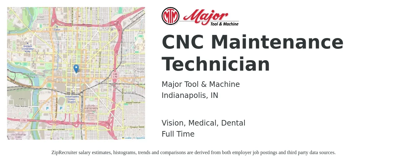 Major Tool & Machine job posting for a CNC Maintenance Technician in Indianapolis, IN with a salary of $27 to $34 Hourly and benefits including dental, life_insurance, medical, pto, retirement, and vision with a map of Indianapolis location.