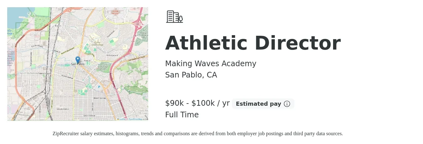 Making Waves Academy job posting for a Athletic Director in San Pablo, CA with a salary of $90,000 to $100,000 Yearly with a map of San Pablo location.
